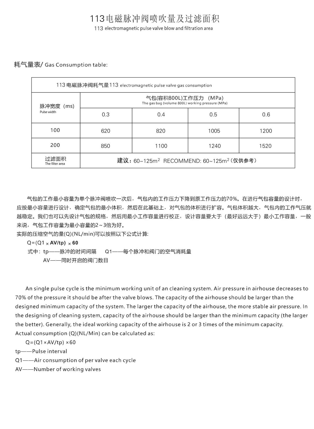 上海迈力特产品手册—— 威顿电磁脉冲阀2024版（单页无页眉页脚）_19.jpg
