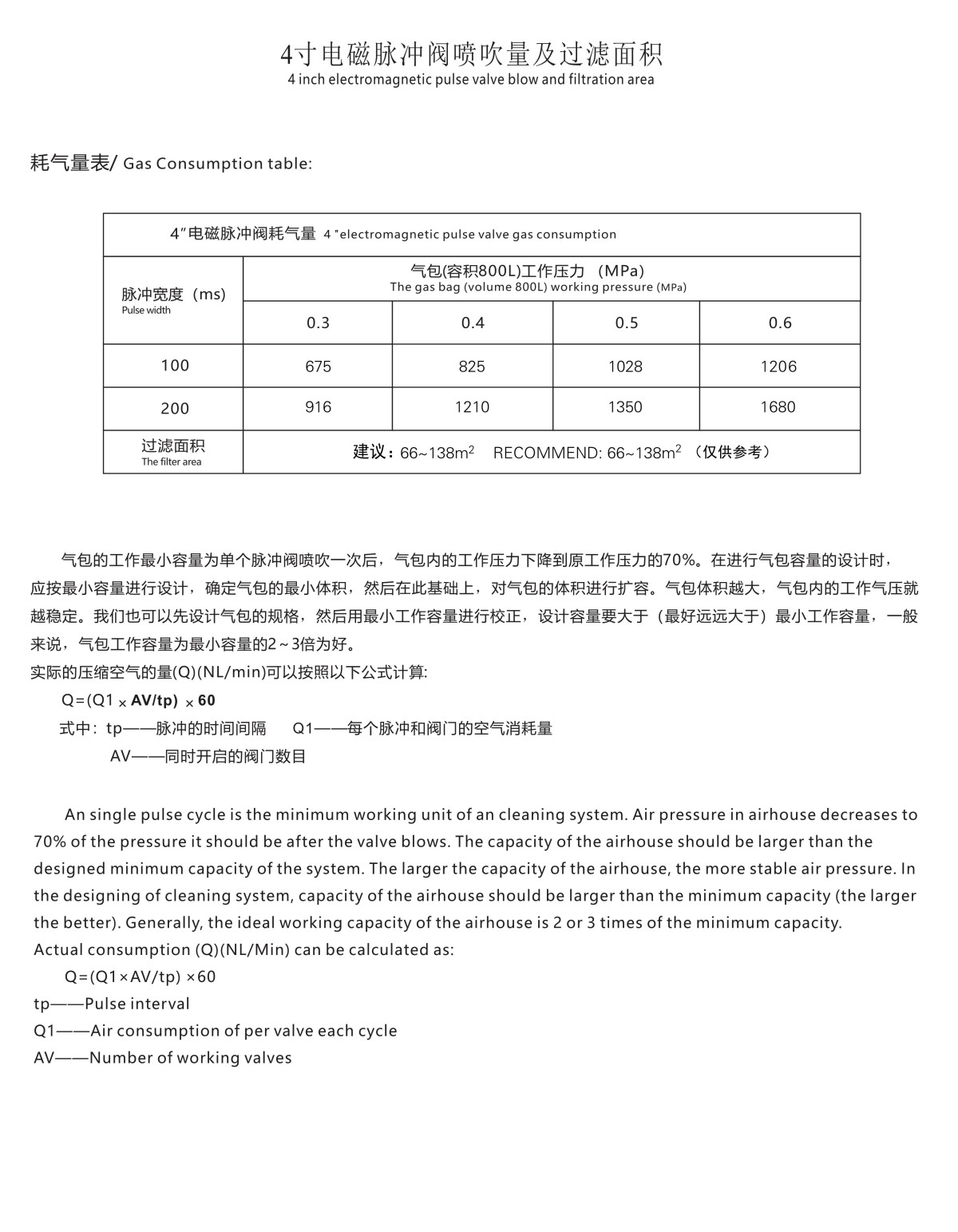 上海迈力特产品手册—— 威顿电磁脉冲阀2024版（单页无页眉页脚）_21.jpg