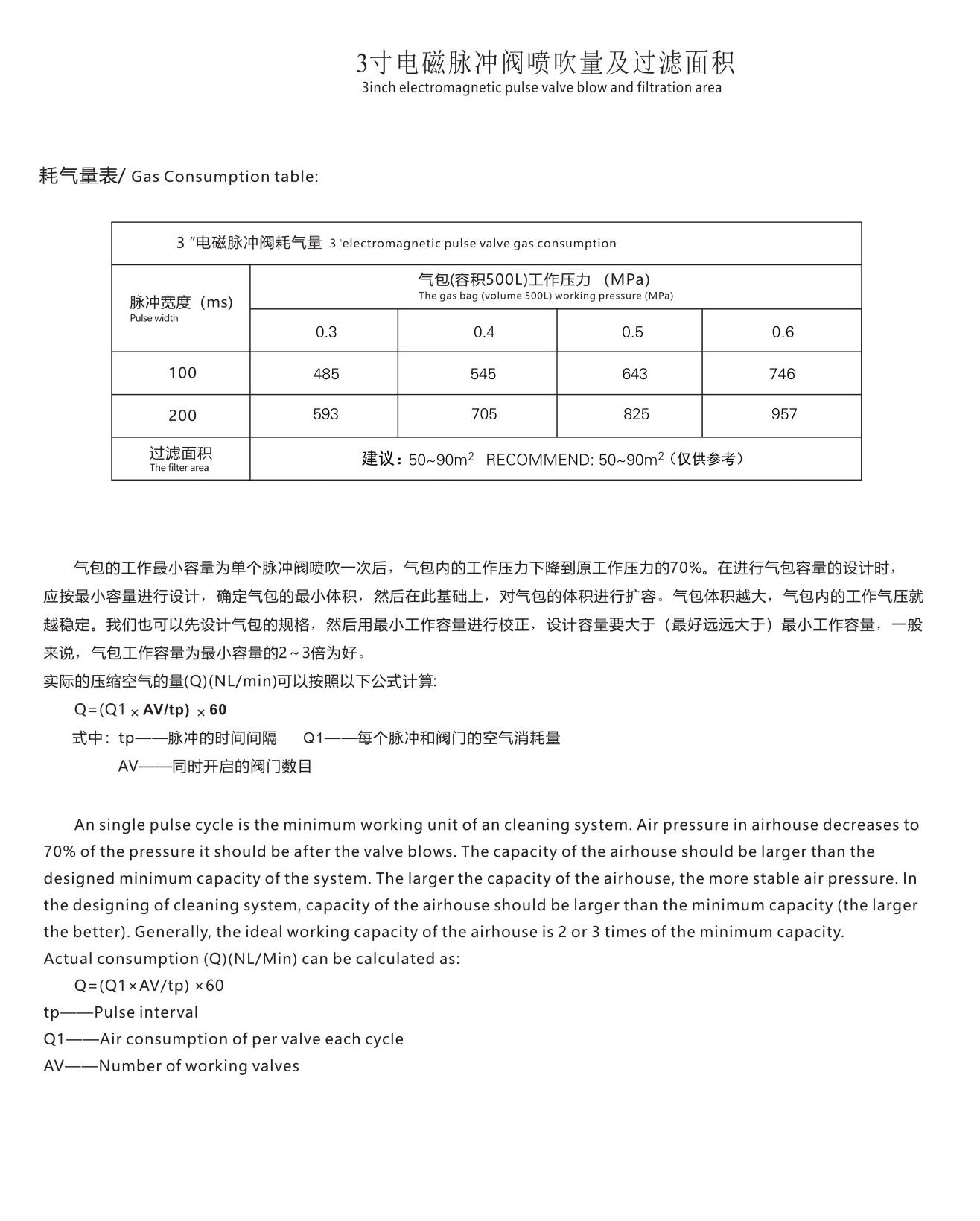 上海迈力特产品手册—— 威顿电磁脉冲阀2024版（单页无页眉页脚）_13.jpg