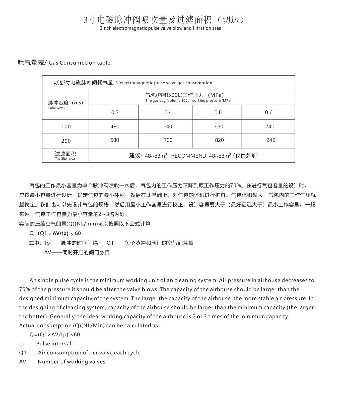 上海迈力特产品手册—— 威顿电磁脉冲阀2024版（单页无页眉页脚）_15.jpg